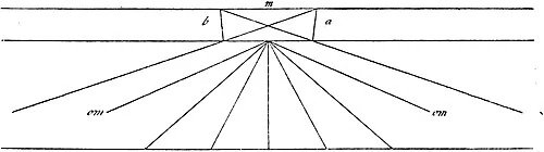 原刊で第100章に隣接する挿図(1890年版・印刷50頁)