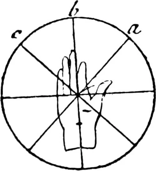 原刊で第396章に隣接する挿図(1890年版・印刷132頁)