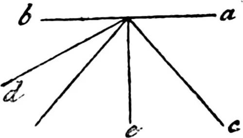 原刊で第409章に隣接する挿図(1890年版・印刷137頁)