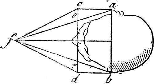 原刊で第427章に隣接する挿図(1890年版・印刷141頁)