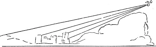 原刊で第470章に隣接する挿図(1890年版・印刷157頁)