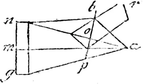 原刊で第513章に隣接する挿図(1890年版・印刷171頁)