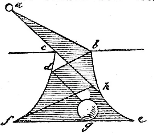 原刊で第574章に隣接する挿図(1890年版・印刷188頁)