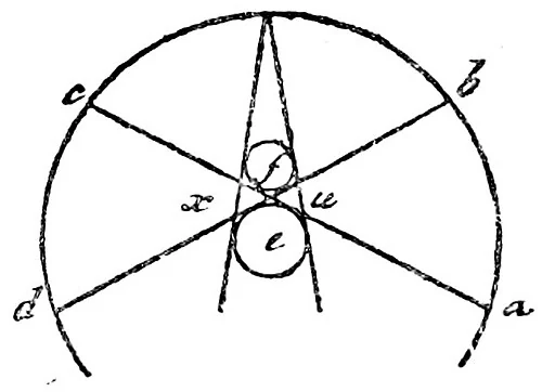 原刊で第630章に隣接する挿図(1890年版・印刷201頁)