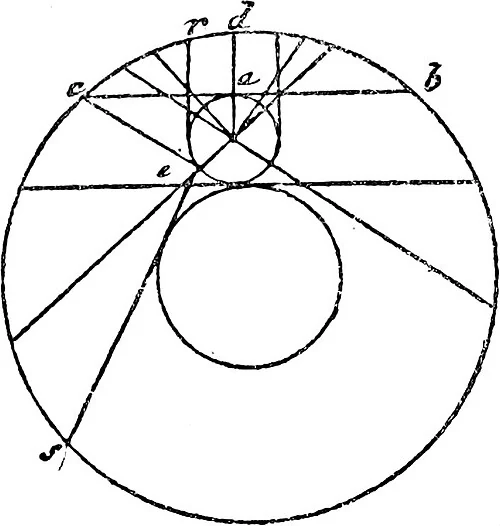 原刊で第669章に隣接する挿図(1890年版・印刷210頁)