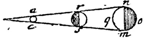 原刊で第683章に隣接する挿図(1890年版・印刷215頁)