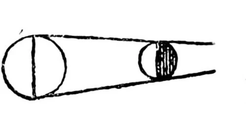 原刊で第685章に隣接する挿図(1890年版・印刷216頁)