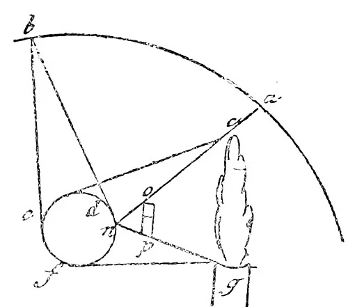 原刊で第690章に隣接する挿図(1890年版・印刷218頁)