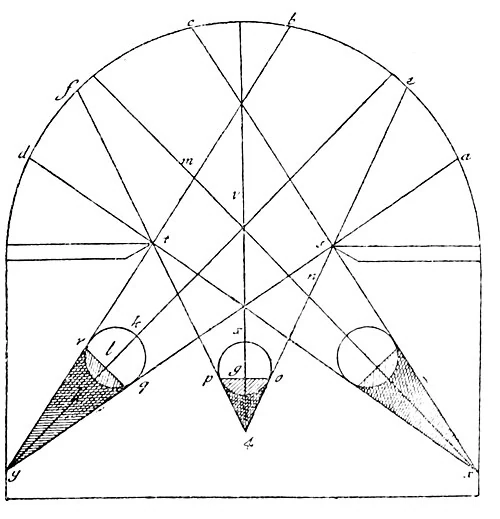 原刊で第714章に隣接する挿図(1890年版・印刷225頁)