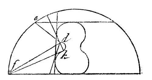 原刊で第772章に隣接する挿図(1890年版・印刷244頁)