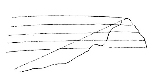 原刊で第782章に隣接する挿図(1890年版・印刷247頁)