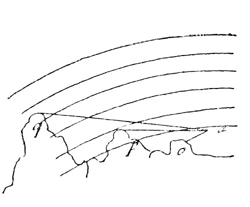 原刊で第788章に隣接する挿図(1890年版・印刷250頁)
