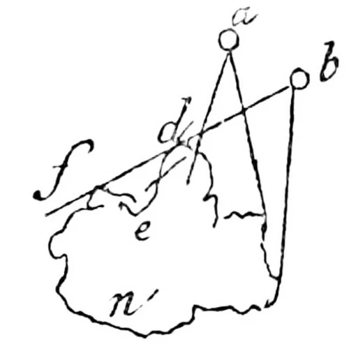 原刊で第799章に隣接する挿図(1890年版・印刷254頁)
