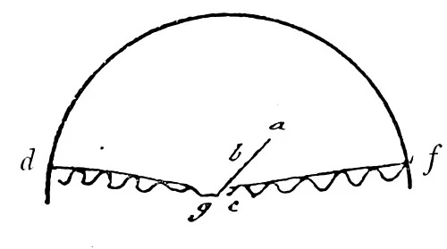 原刊で第933章に隣接する挿図(1890年版・印刷298頁)