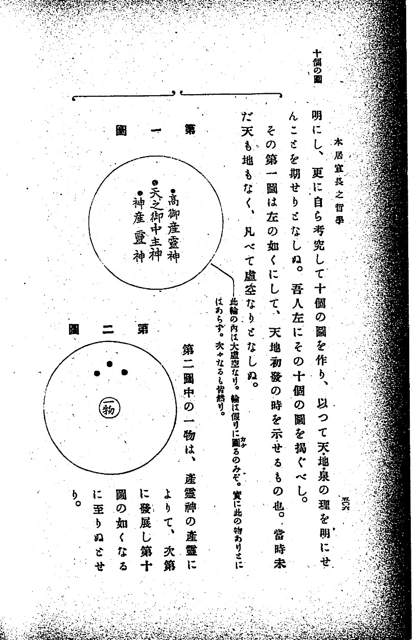 虚空の三神と、一物の発生。