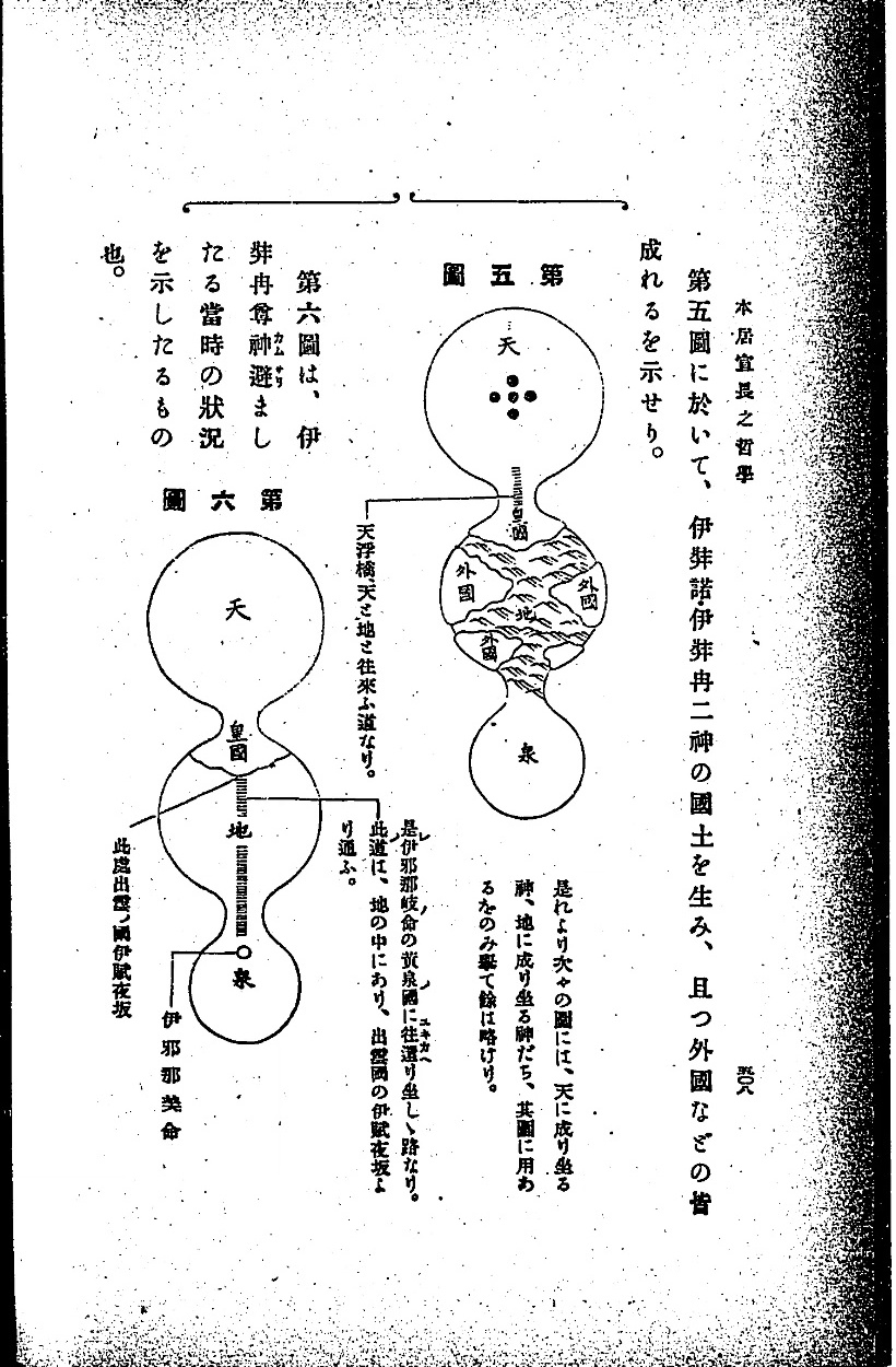 国土の誕生と、伊邪那美命の黄泉行き。