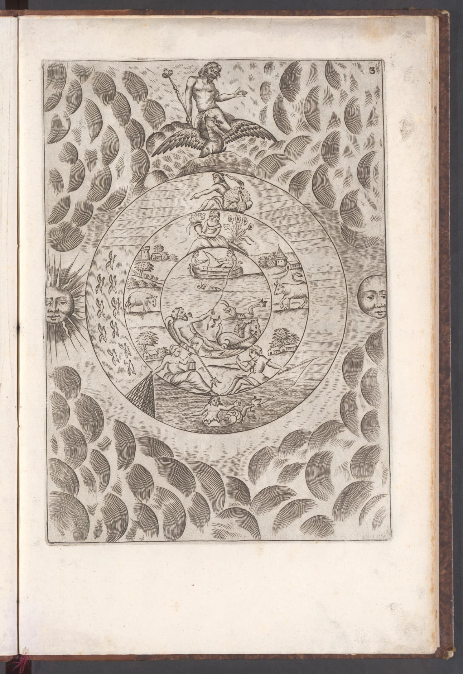 図版3。1677年版の紙面全体。