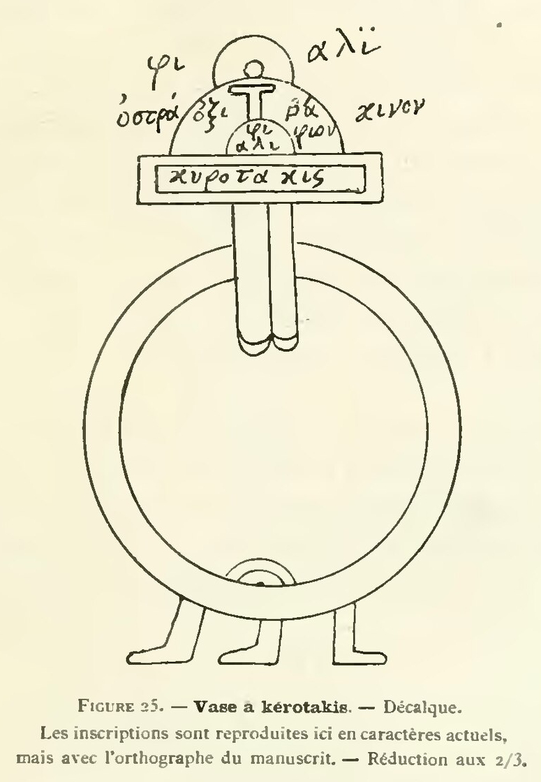 図25。三本の脚をもつ円形の容器の上にケロタキスの横長の部分を載せ、二本の管を内部へ下ろした装置。上部にギリシア語の書き込みがある。