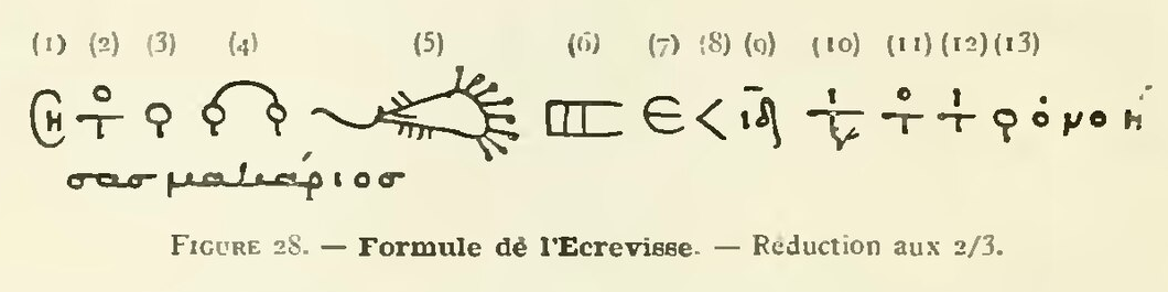 図28。番号を付けた錬金術の記号とザリガニに似た形の図を横一列に並べ、下に文字を添えた式。